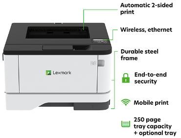 Lexmark B3442dw Specifications and Features